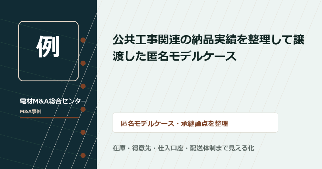公共工事関連の納品実績を整理して譲渡した匿名モデルケース