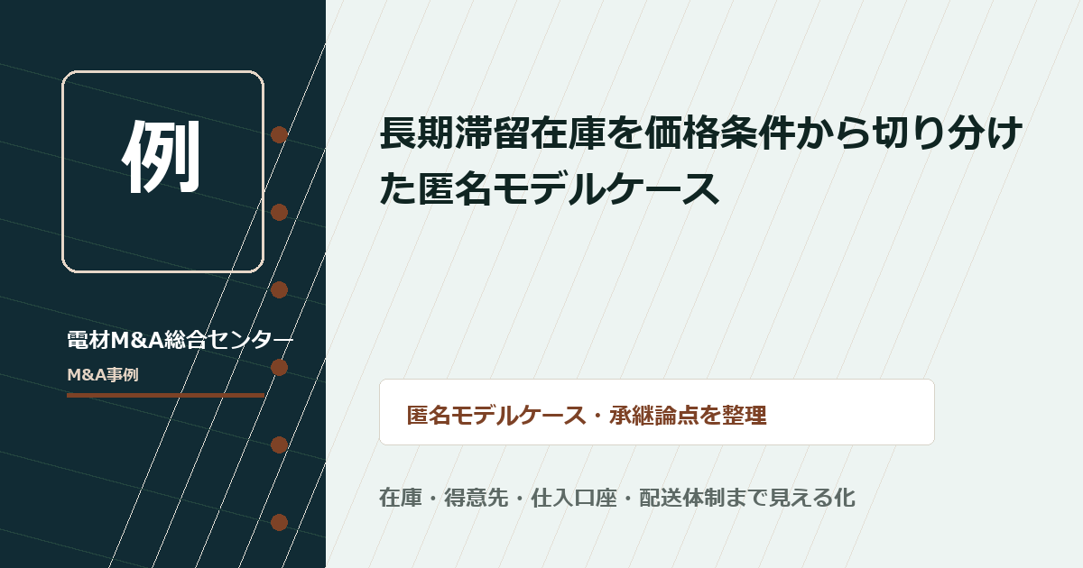 長期滞留在庫を価格条件から切り分けた匿名モデルケース