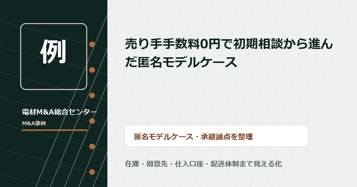 譲渡企業様の手数料0円で初期相談から進んだ匿名モデルケース